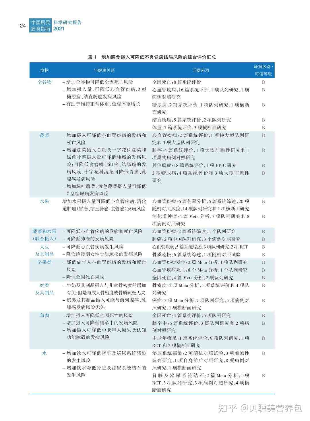 AI辅助编写课题研究中期报告的全面指南与实用技巧