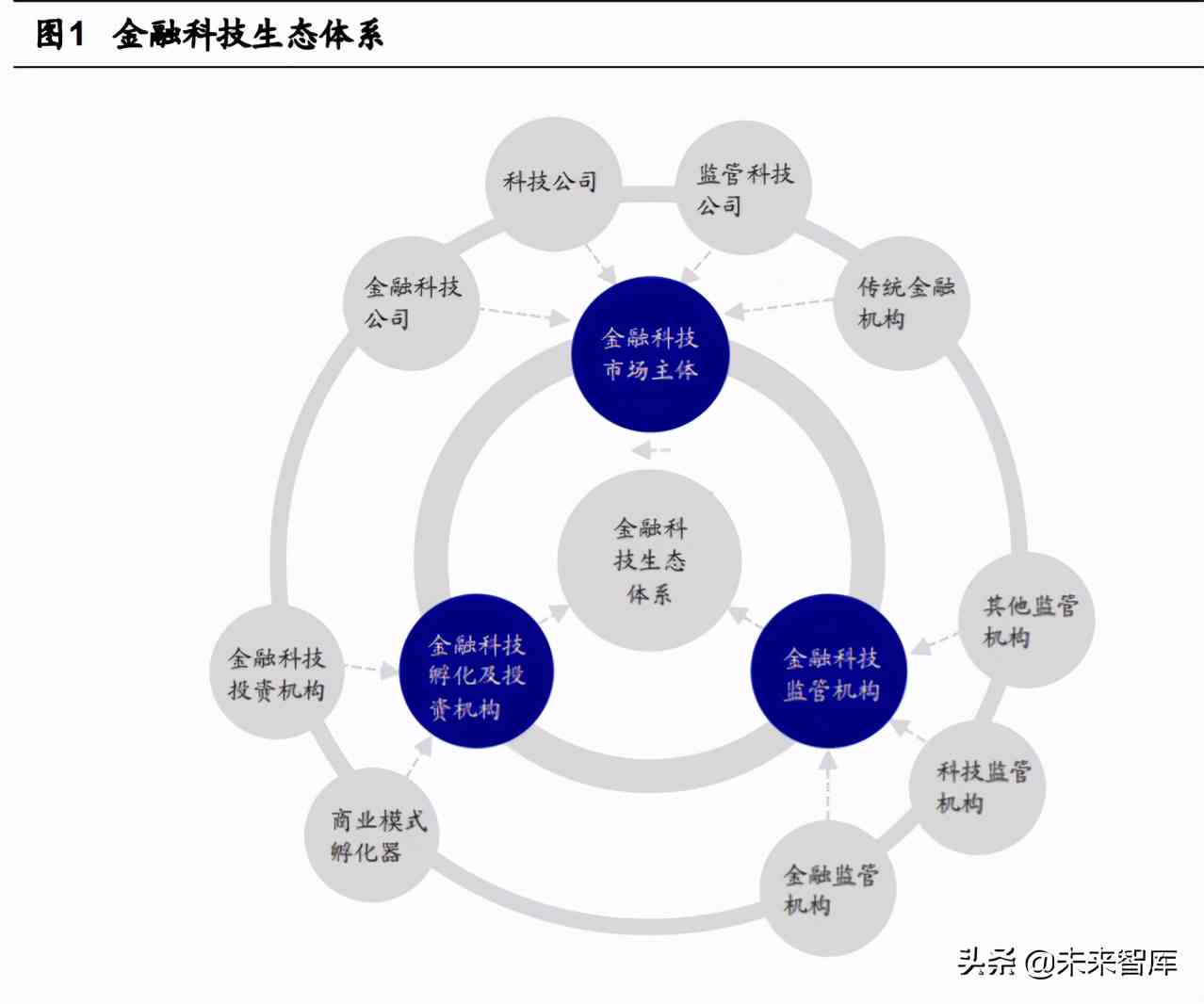 全方位攻略：如何高效获取金融研报及深度解析资料