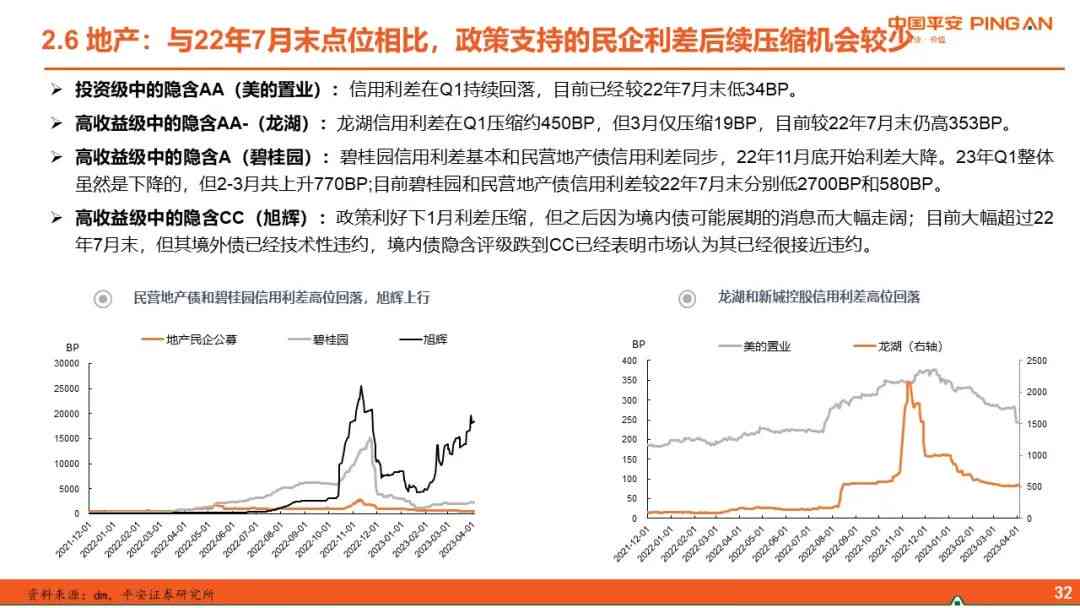 全方位攻略：如何高效获取金融研报及深度解析资料