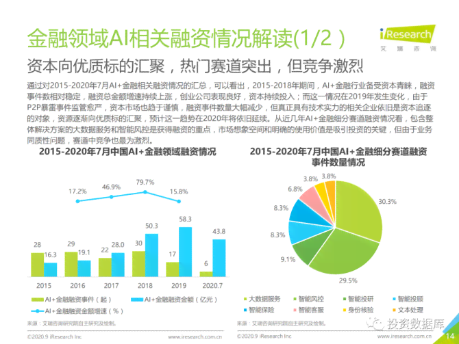 ai金融研究生报告