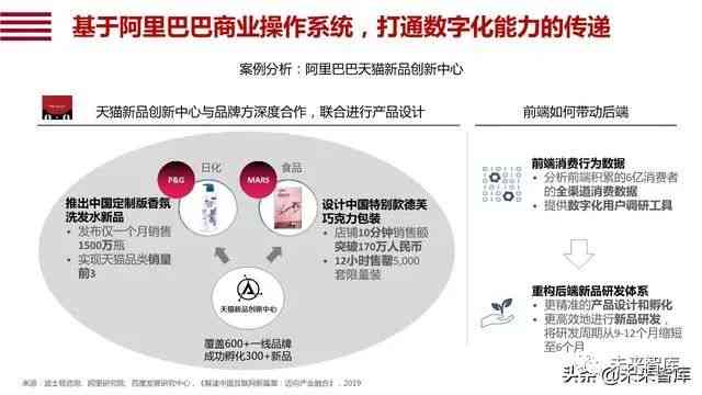 人工智能前沿：深度探讨技术智能与人工智慧的文章解析