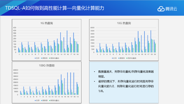 全面解析AI技术核心课题：涵最新应用、发展趋势与未来挑战