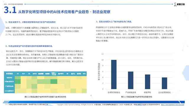 全面解析AI技术核心课题：涵最新应用、发展趋势与未来挑战