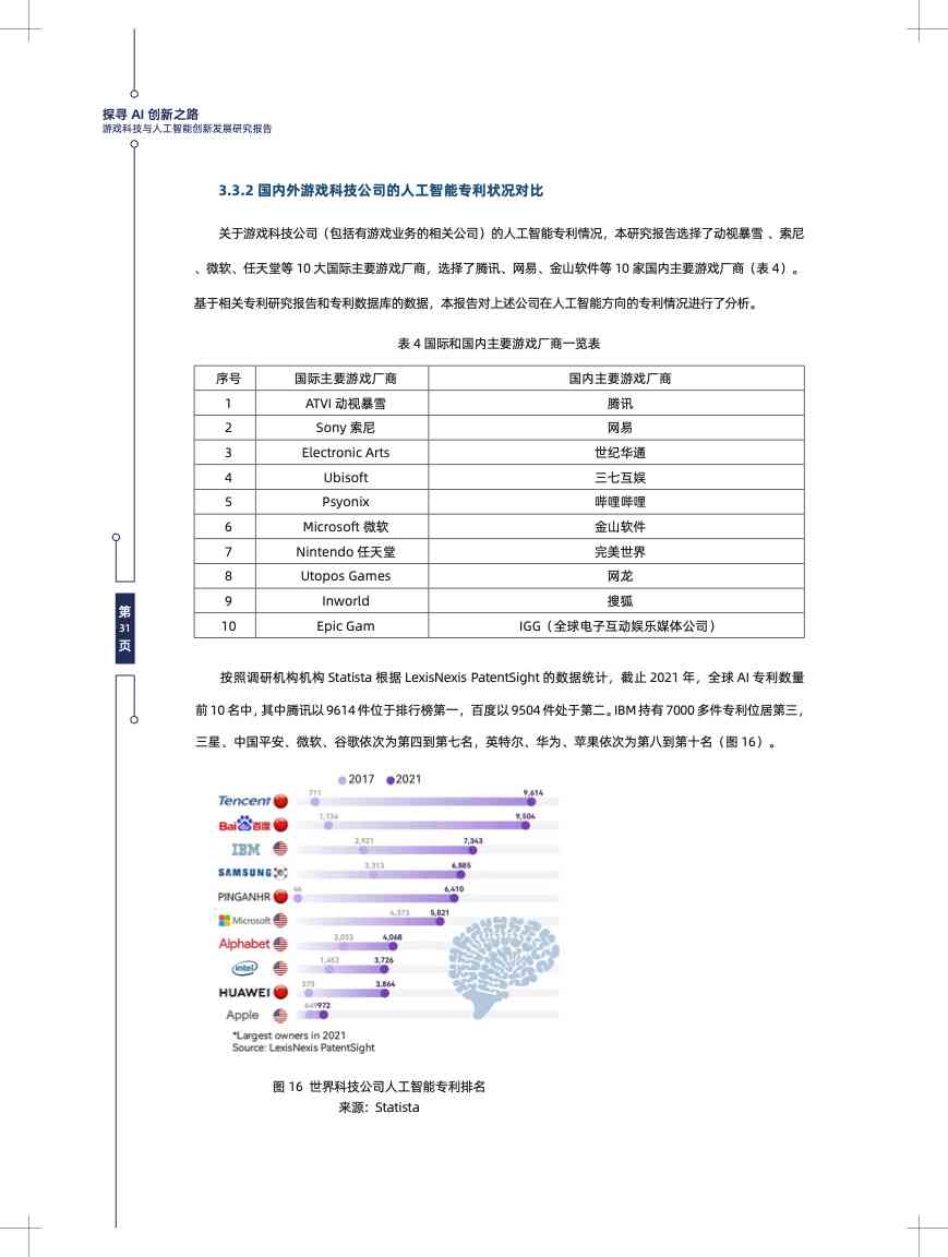 ai写技术报告