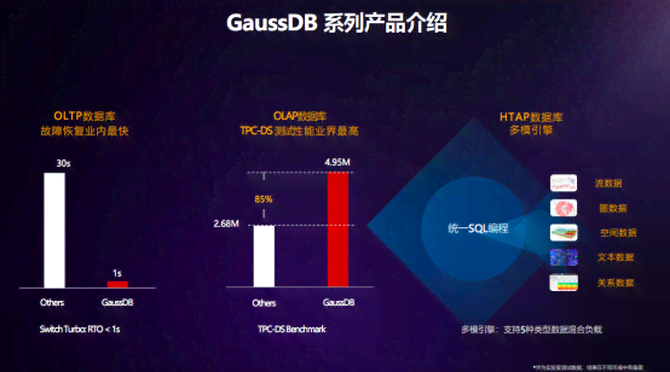 华为云AI全景解析：深入探究华为云人工智能服务的全面应用与解决方案