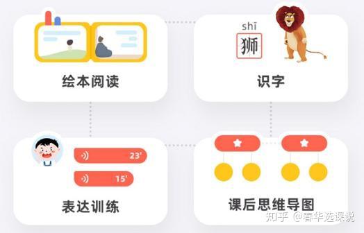 小象写字乐园：语文互动AI写作辅导课程