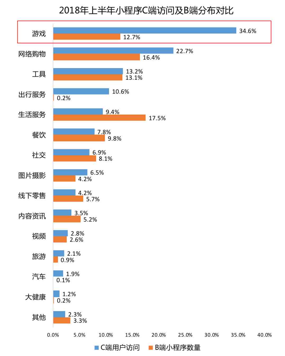 AI写作在创业领域的应用前景与市场潜力深度解析：机遇、挑战与盈利模式探讨