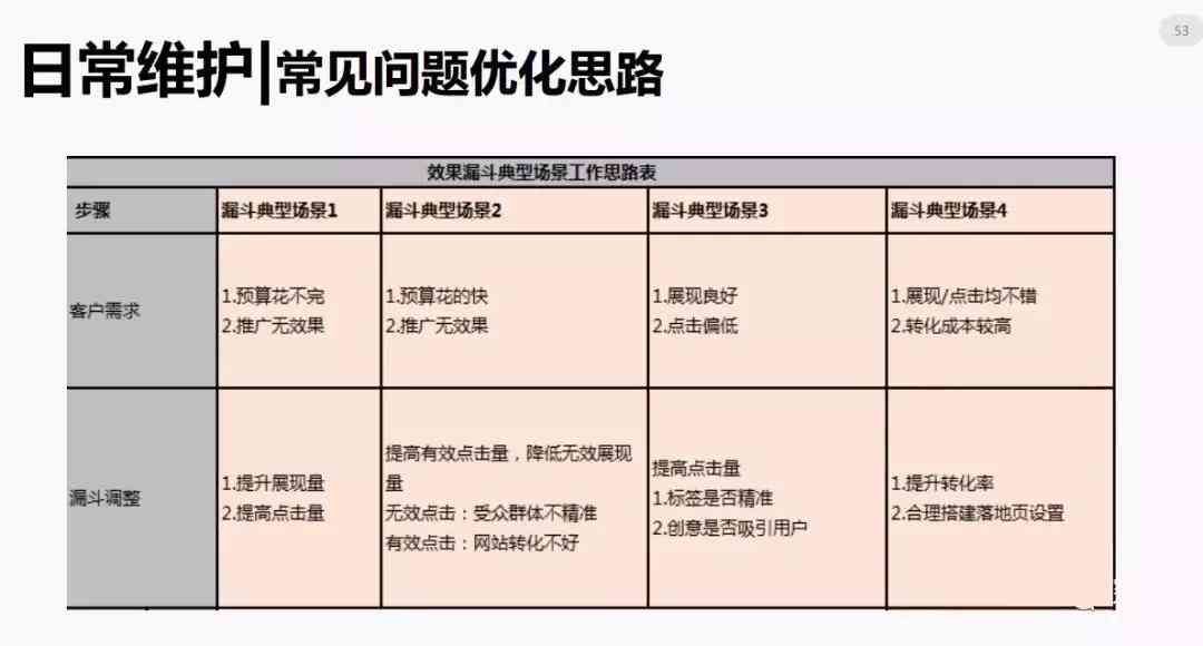 全面解析：今日头条写作攻略——从选题到优化，全方位提升内容吸引力