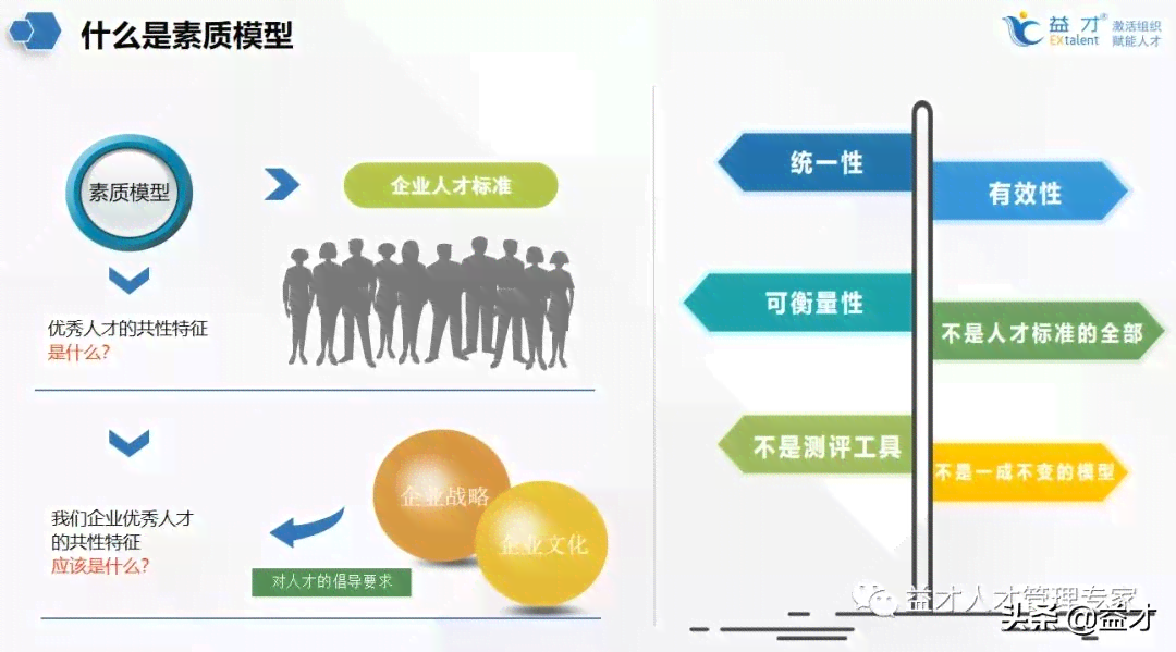 21世人才4C：核心目标、关键能力、四大技能与人才中心论述精华