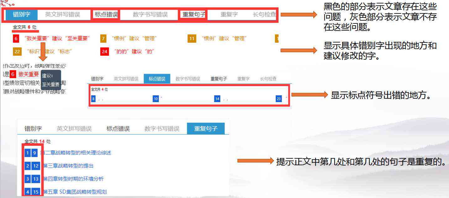 中国知网智能写作助手提示在论文写作中的高效使用有哪些作用