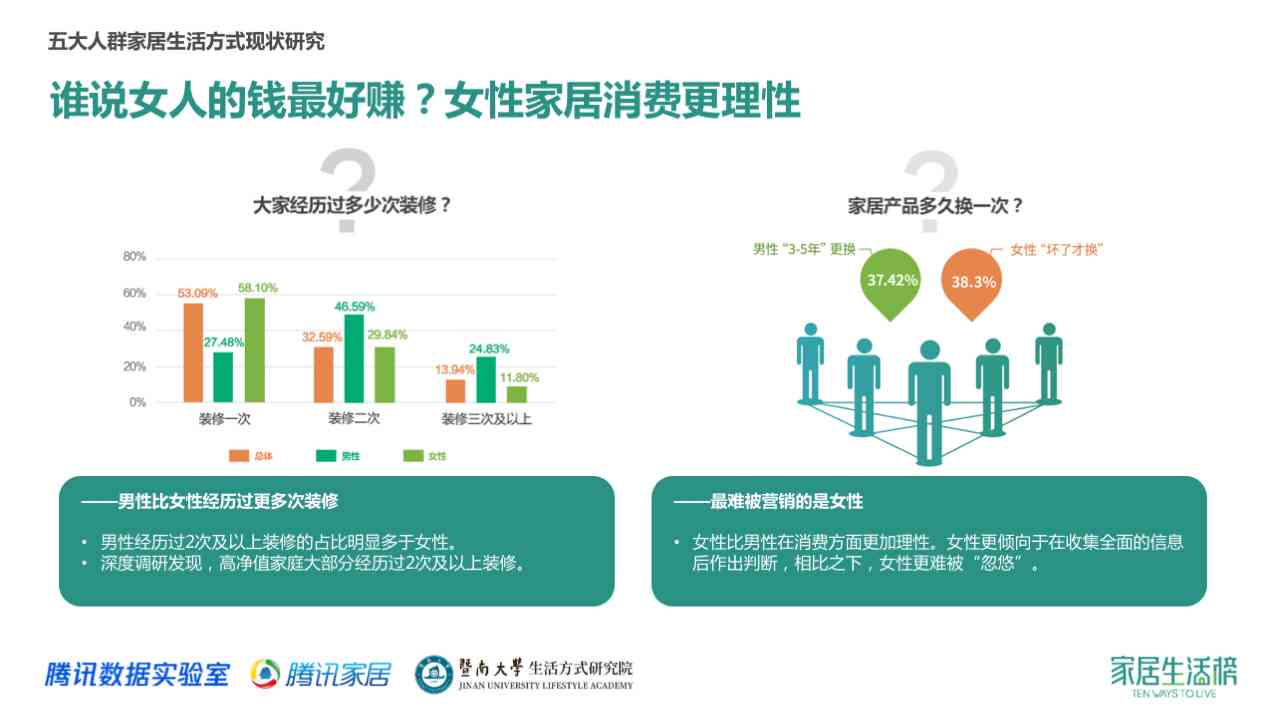 金香美工设计指南：创意技巧、应用案例与流行趋势解析