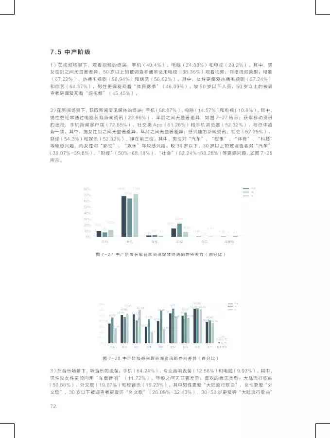 金香美工设计指南：创意技巧、应用案例与流行趋势解析