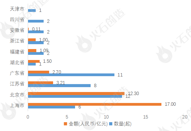 行业AI训练数据分析报告：撰写攻略与要点解析