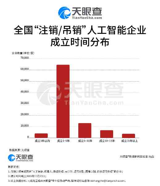 全面解析：AI创作物侵权案例盘点与法律风险防范