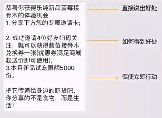 全方位攻略：微博文案撰写技巧与热门问题解答