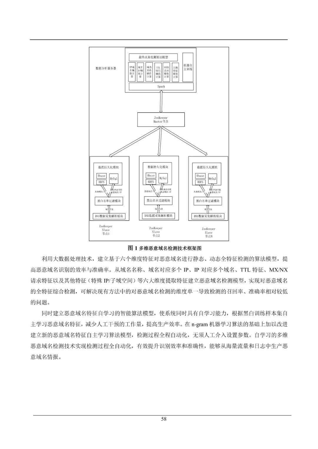 人工智能解决方案设计与实：涵策略、技术选型与案例分析