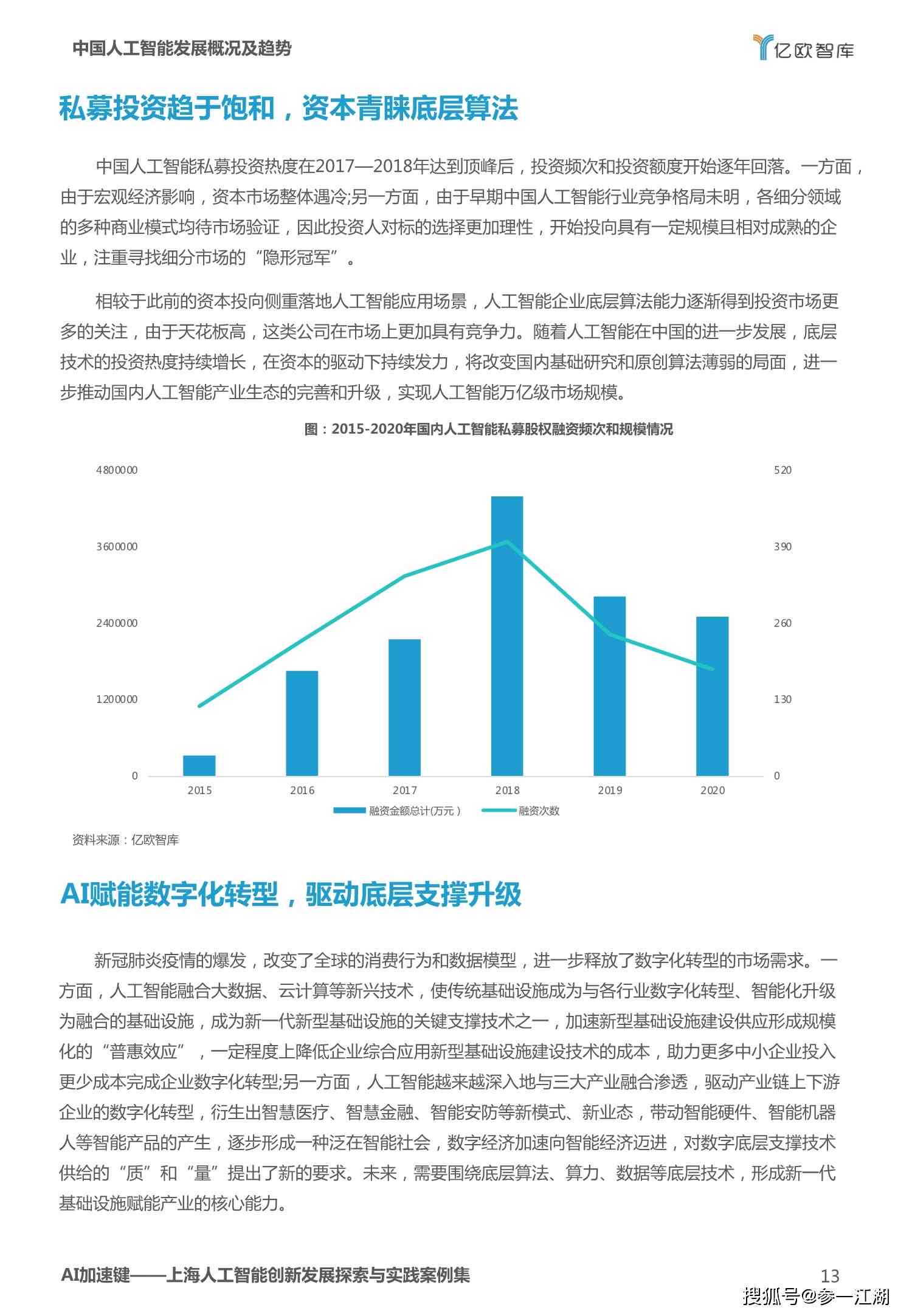 深入探索：AI人工智能聊天的应用、优势与未来发展趋势