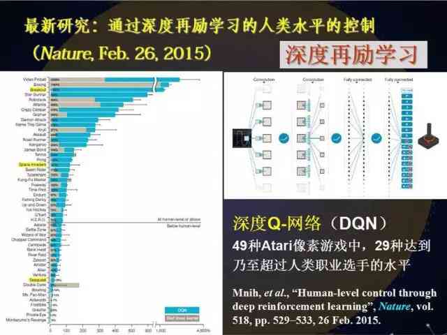 加拿大人工智慧领域最新研究报告：聚前沿技术进展