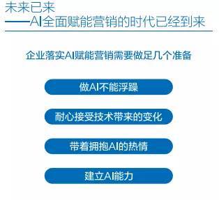 如何利用ai生成营销文案链接