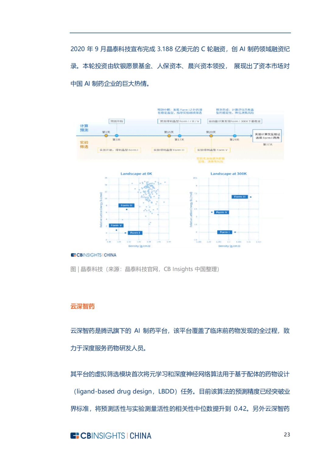 深度解析：AI行为动作分析技术在多领域应用实验综合报告