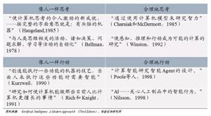 深度解析：AI行为动作分析技术在多领域应用实验综合报告