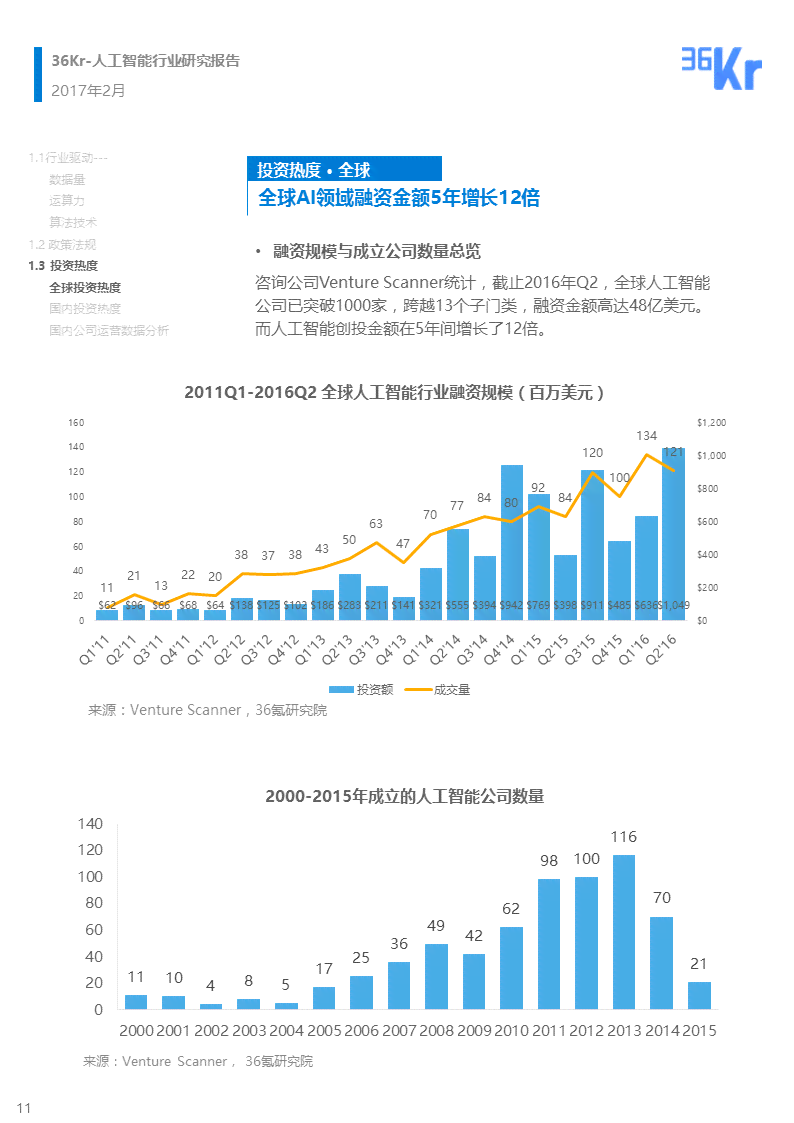 深度解析：AI行为动作分析技术在多领域应用实验综合报告