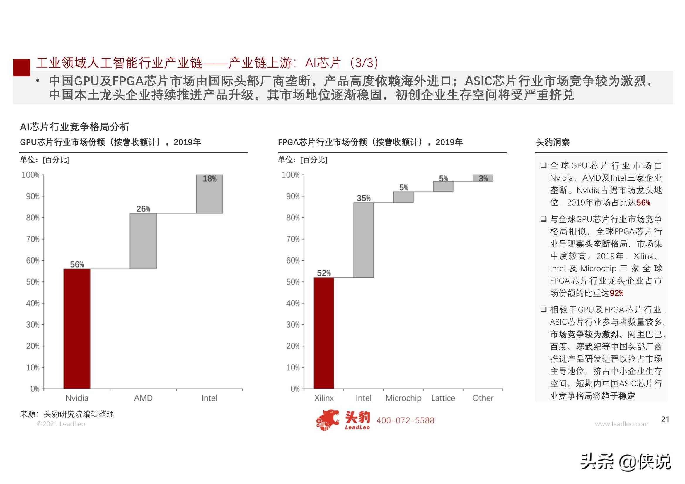 深度解析：AI行为动作分析技术在多领域应用实验综合报告