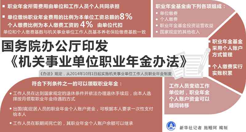 人工智能行业职场文案攻略：解锁智能工作新境界