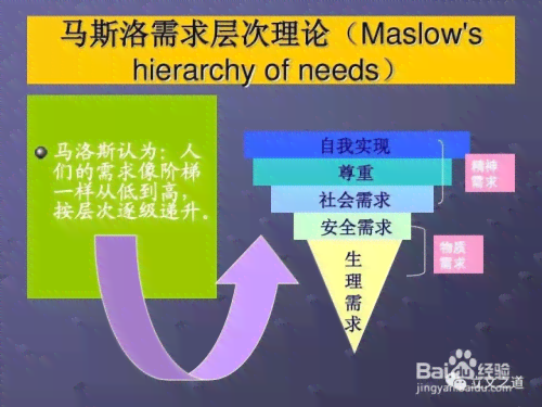 人工智能行业职场文案攻略：解锁智能工作新境界