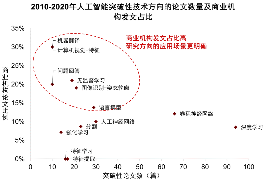 河南AI论文写作技术全解析：功能、优势与应用前景探讨