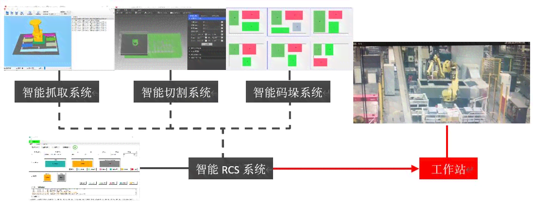 智能AI一键生成高效精准刀线脚本代码解决方案，涵各类切割工艺应用需求