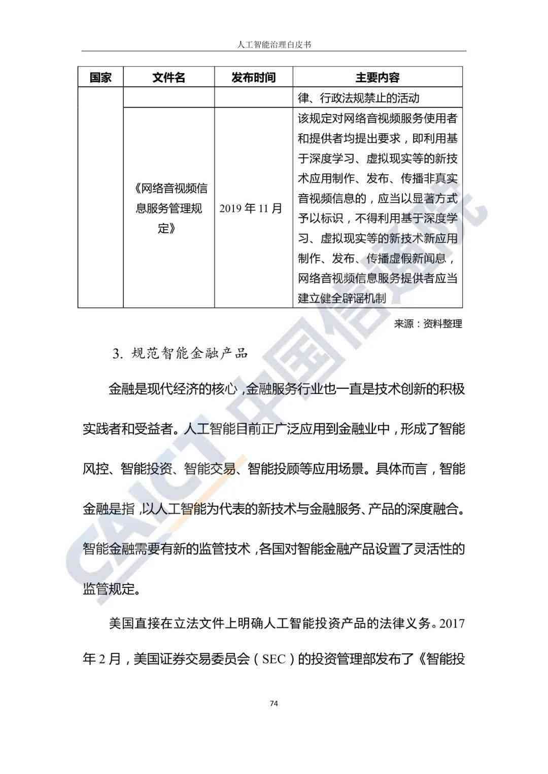 人工智能开题报告：写作指南、答辩PPT、选题参考及范文样本