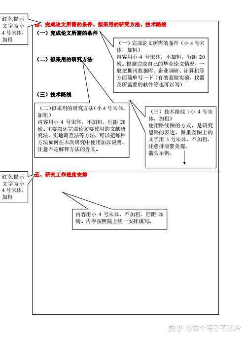 全面解析：爱玛论文开题报告撰写攻略与关键要素