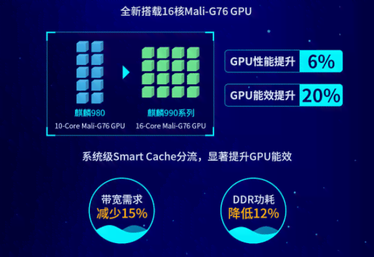 华为鸿小艺深度评测：功能解析与用户常见问题解答指南