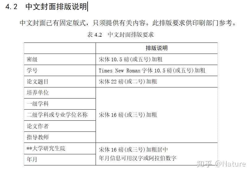 知网论文写作格式：标准要求、模板与学术论文格式要点