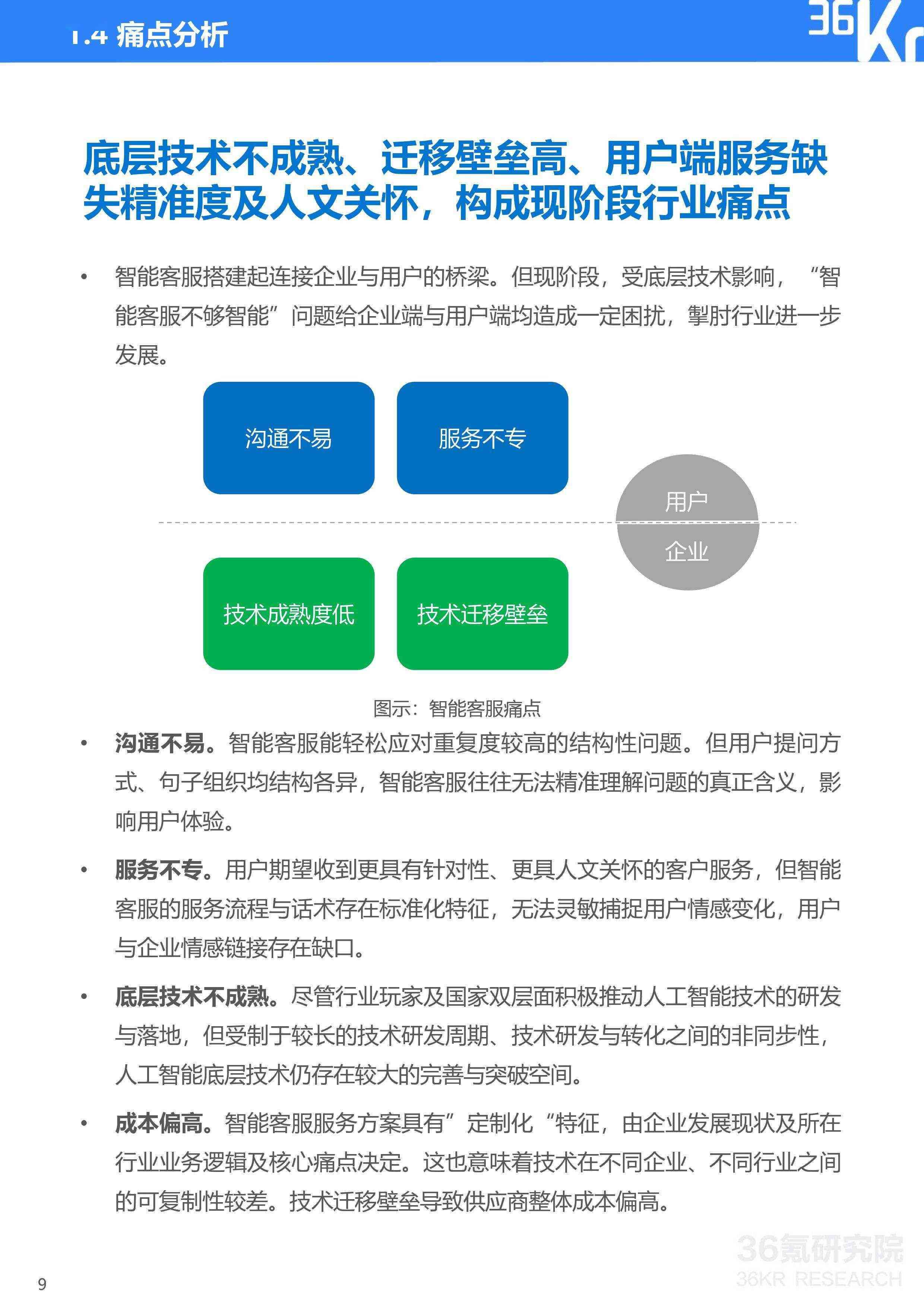 AI智能客服沟通不畅：全方位解析用户崩溃原因及解决方案