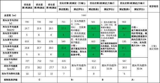 全方位情景剧脚本创作指南：涵编写、构思与实用模板大全