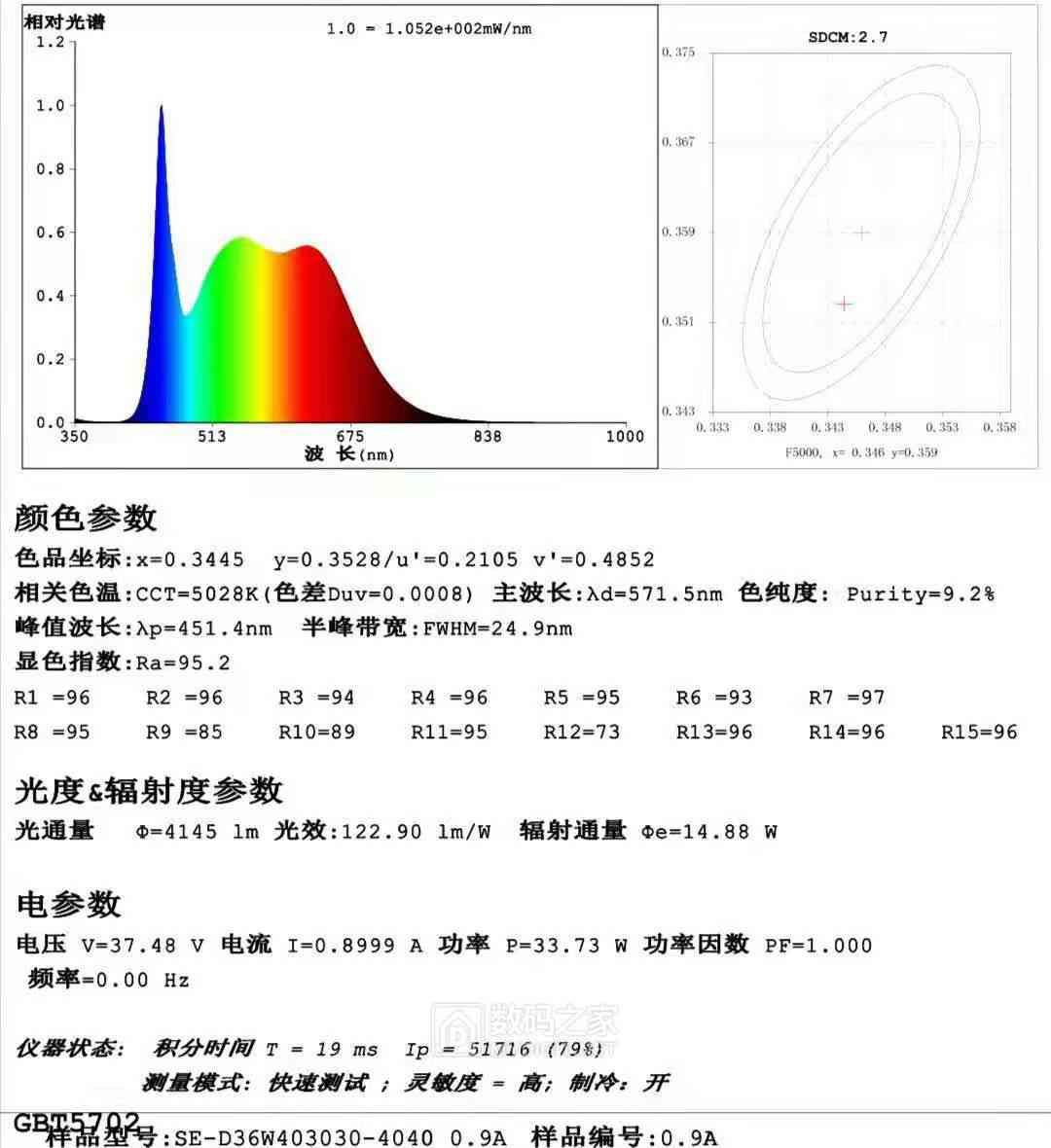 全方位情景剧脚本创作指南：涵编写、构思与实用模板大全