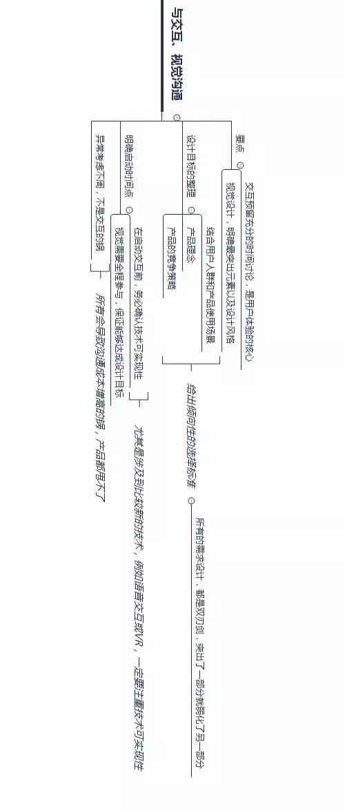 全方位攻略：职场文案撰写心得与高效沟通技巧解析