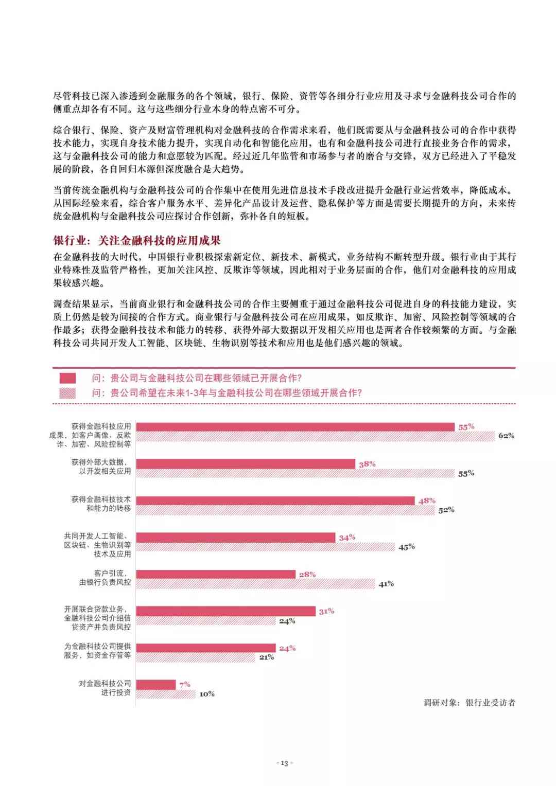 ai调查报告前言