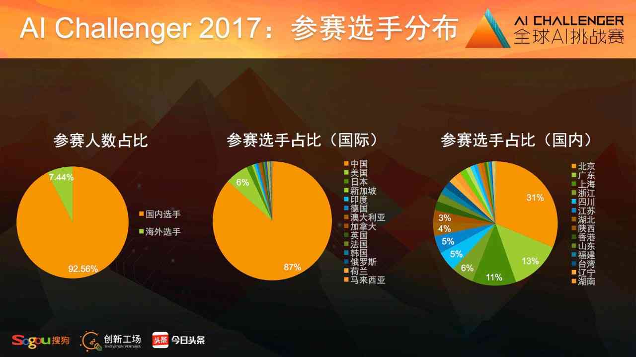 人工智能课程的价值与实用性：全方位解析学AI的益处与前景