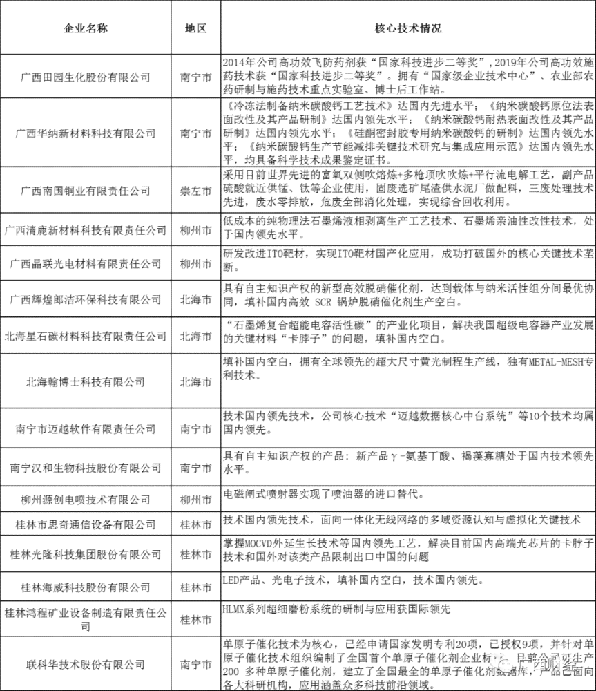 专门做文案的公司有哪些：企业名称、岗位设置及专业写作团队一览