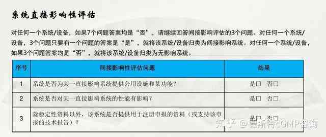 全面指南：AI辅助的保险风险评估与预测分析报告撰写攻略