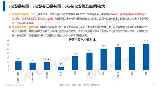 AI预测保险风险分析报告：构建与优化保险预测模型及风险估测总结