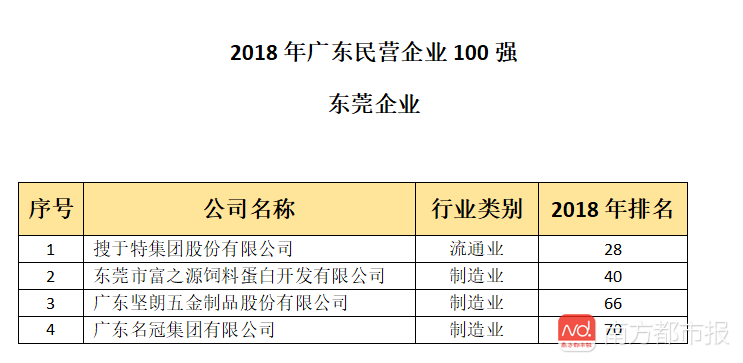 AI预测保险风险分析报告：构建与优化保险预测模型及风险估测总结