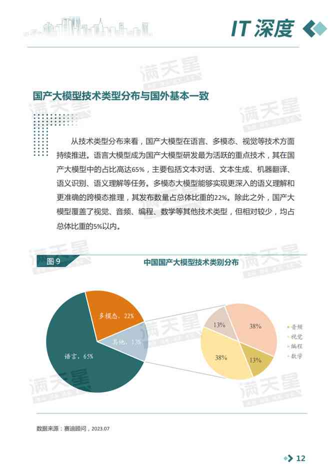 深度解析：构建与优化全方位保险预测模型，助力精准理赔与风险评估