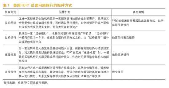 中国保险公司发布金融风险评估报告：保险业风险预测与评估解析