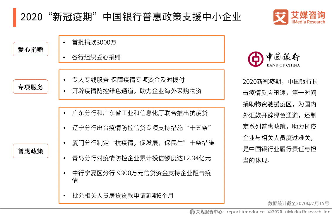 中国保险公司发布金融风险评估报告：保险业风险预测与评估解析