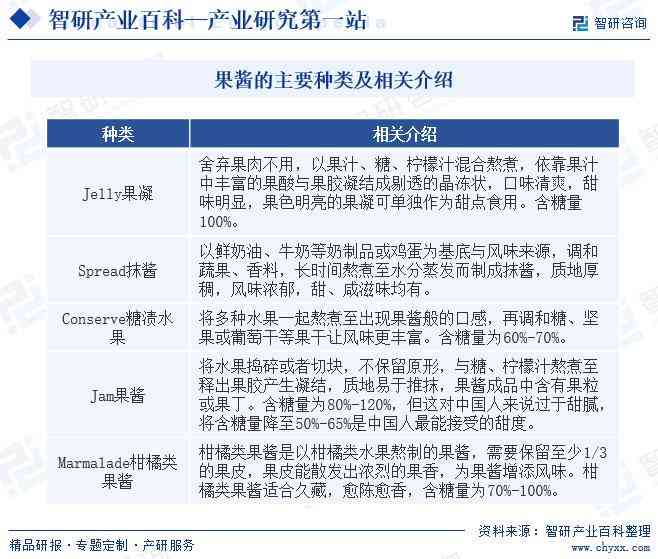 ai预测保险风险分析报告