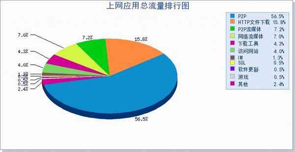 科研写作全解析：定义、技巧、流程与常见问题解答